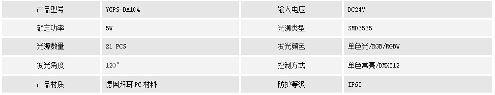 點(diǎn)光源    YGPS-DA104(圖1) 點(diǎn)光源    YGPS-DA104(圖1)