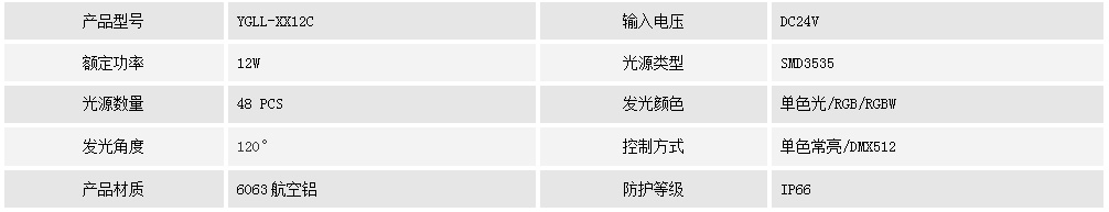 線條燈YGLL-XX12C(圖1) 線條燈YGLL-XX12C(圖1)