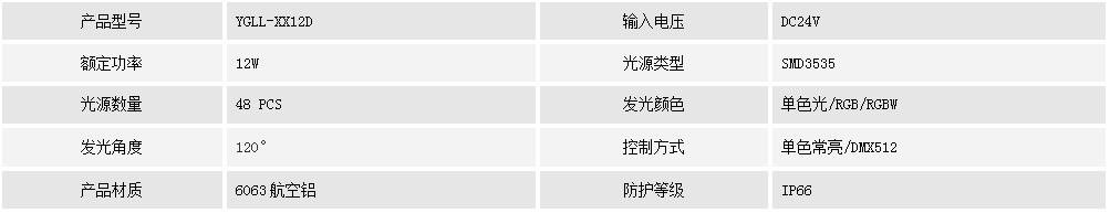 線條燈YGLL-XX12D(圖1) 線條燈YGLL-XX12D(圖1)