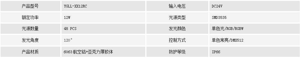 柔光線條燈YGLL-XX12RC(圖1) 柔光線條燈YGLL-XX12RC(圖1)