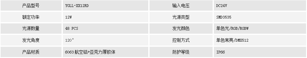 柔光線條燈YGLL-XX12RD(圖1) 柔光線條燈YGLL-XX12RD(圖1)
