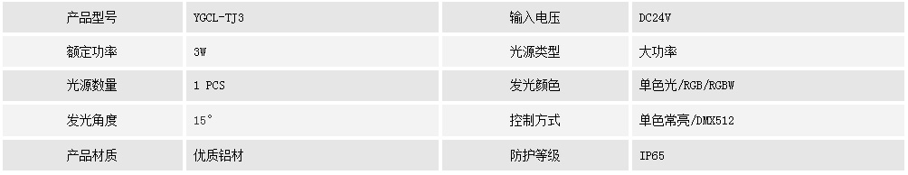 臺(tái)階燈YGCL-TJ3(圖1) 臺(tái)階燈YGCL-TJ3(圖1)